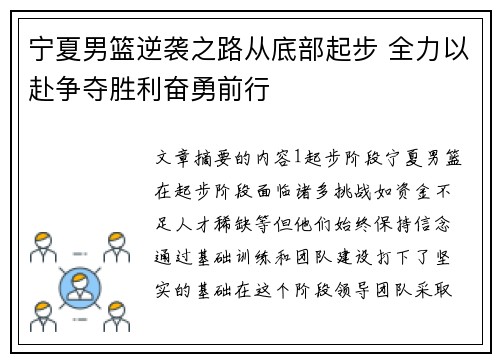 宁夏男篮逆袭之路从底部起步 全力以赴争夺胜利奋勇前行 宁夏男篮逆袭之路从底部起步 全力以赴争夺胜利奋勇前行